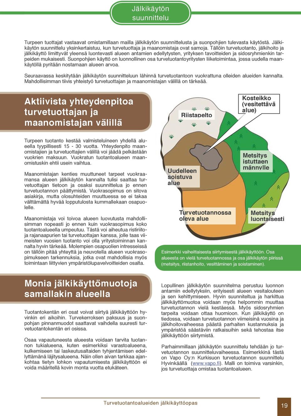 Tällöin turvetuotanto, jälkihoito ja jälkikäyttö limittyvät yleensä luontevasti alueen antamien edellytysten, yrityksen tavoitteiden ja sidosryhmienkin tarpeiden mukaisesti.