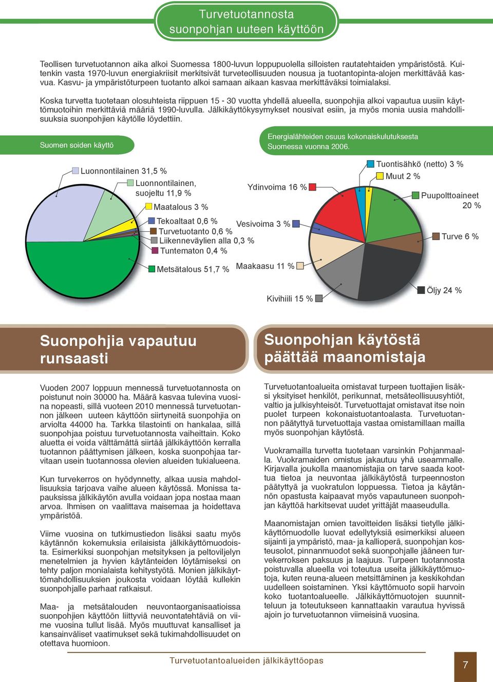 Kasvu- ja ympäristöturpeen tuotanto alkoi samaan aikaan kasvaa merkittäväksi toimialaksi.