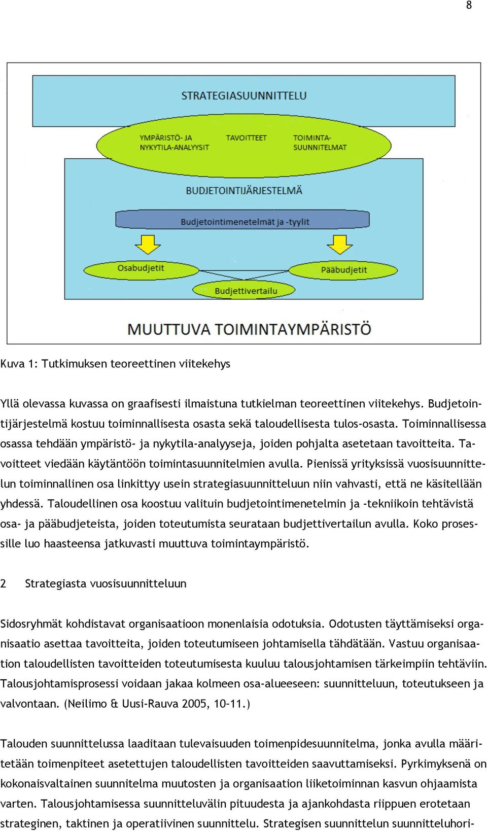 Tavoitteet viedään käytäntöön toimintasuunnitelmien avulla. Pienissä yrityksissä vuosisuunnittelun toiminnallinen osa linkittyy usein strategiasuunnitteluun niin vahvasti, että ne käsitellään yhdessä.