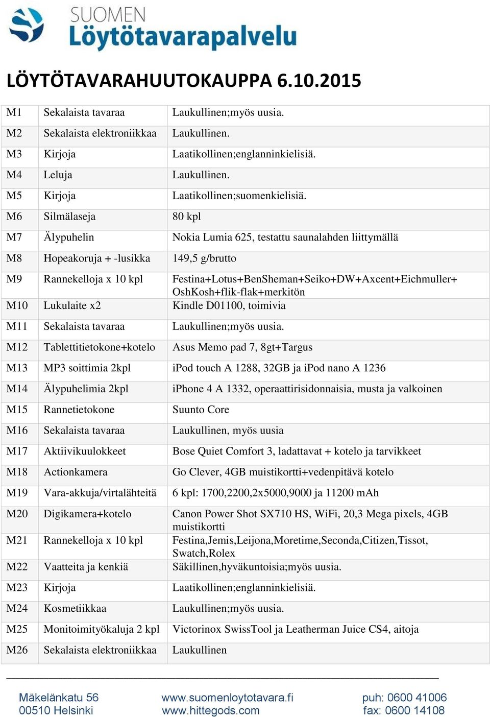 M6 Silmälaseja 80 kpl M7 Älypuhelin Nokia Lumia 625, testattu saunalahden liittymällä M8 Hopeakoruja + -lusikka 149,5 g/brutto M9 Rannekelloja x 10 kpl