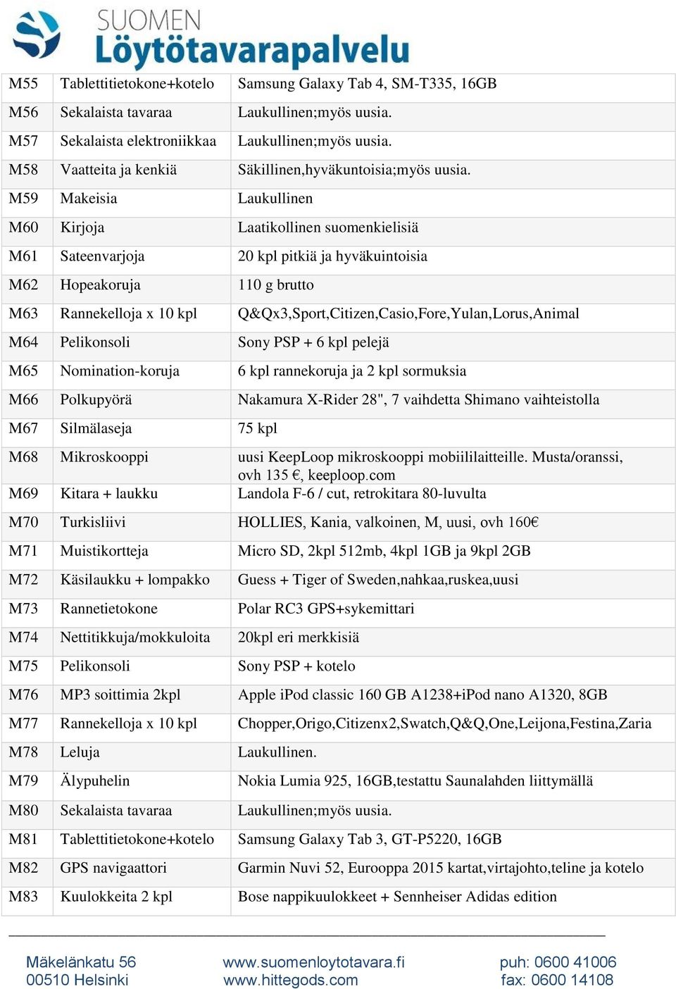 M59 Makeisia Laukullinen M60 Kirjoja Laatikollinen suomenkielisiä M61 Sateenvarjoja 20 kpl pitkiä ja hyväkuintoisia M62 Hopeakoruja 110 g brutto M63 Rannekelloja x 10 kpl