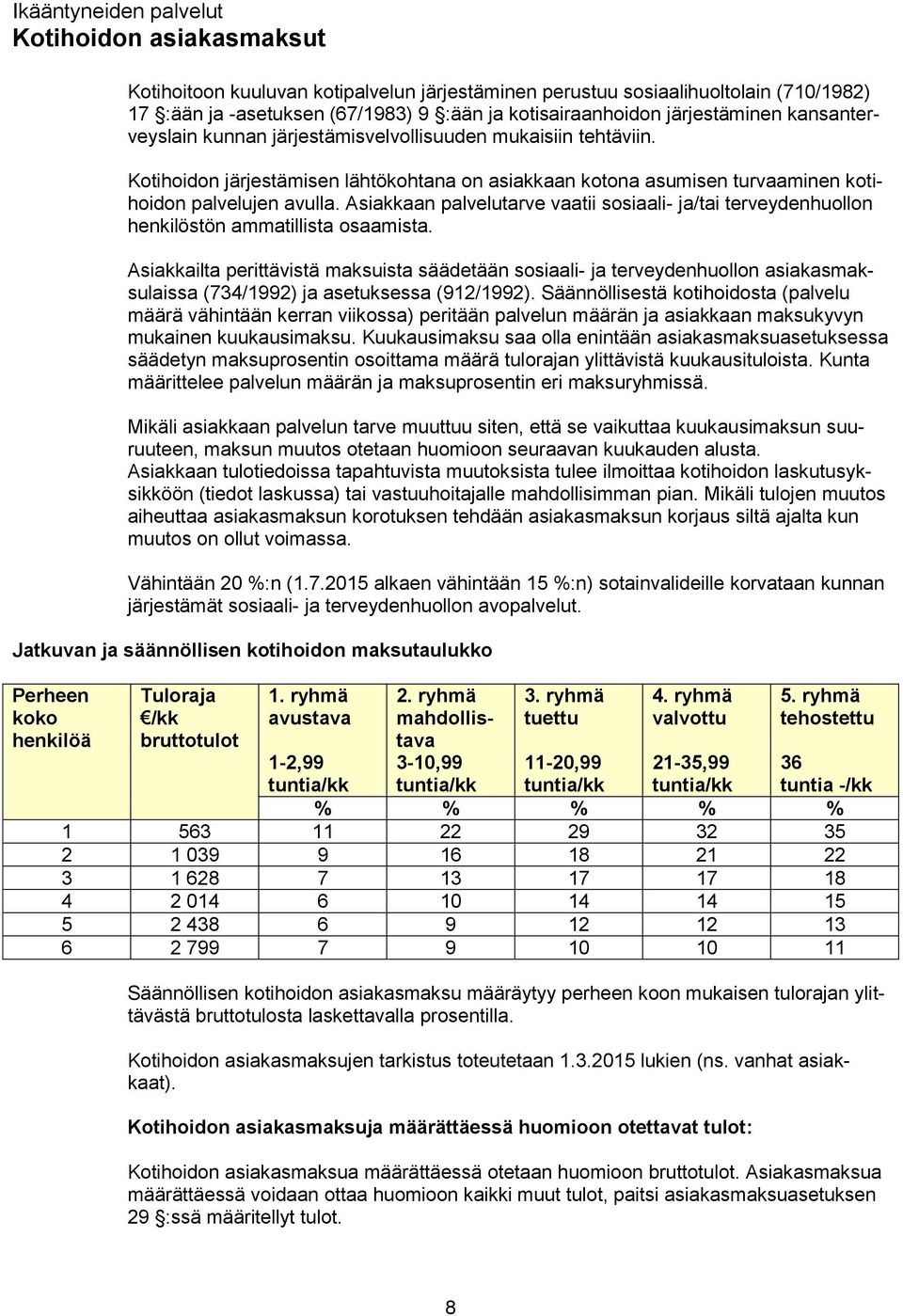 Asiakkaan palvelutarve vaatii sosiaali- ja/tai terveydenhuollon henkilöstön ammatillista osaamista.