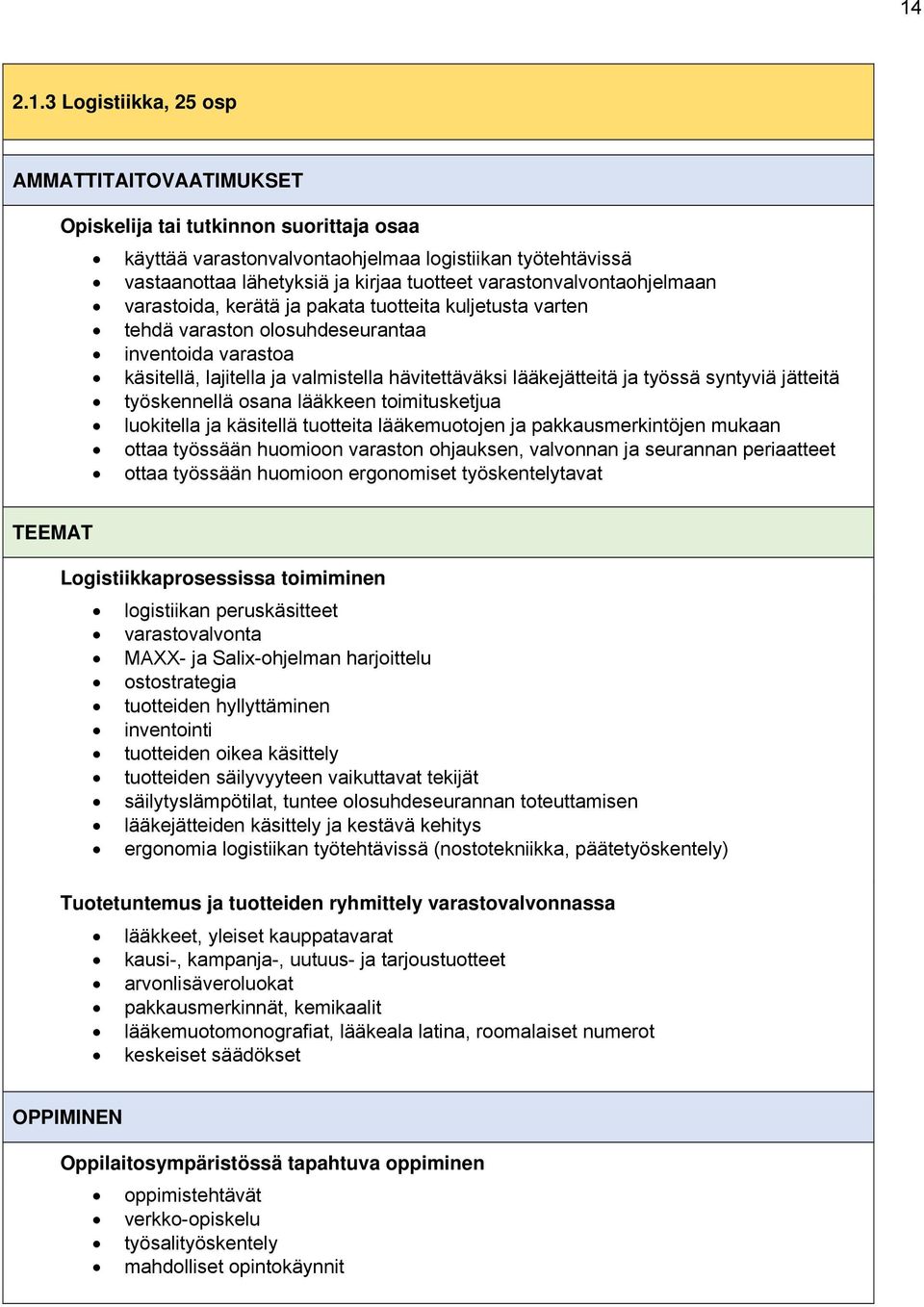 lääkejätteitä ja työssä syntyviä jätteitä työskennellä osana lääkkeen toimitusketjua luokitella ja käsitellä tuotteita lääkemuotojen ja pakkausmerkintöjen mukaan ottaa työssään huomioon varaston