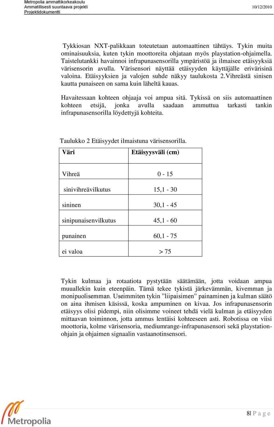 Etäisyyksien ja valojen suhde näkyy taulukosta 2.Vihreästä sinisen kautta punaiseen on sama kuin läheltä kauas. Havaitessaan kohteen ohjaaja voi ampua sitä.