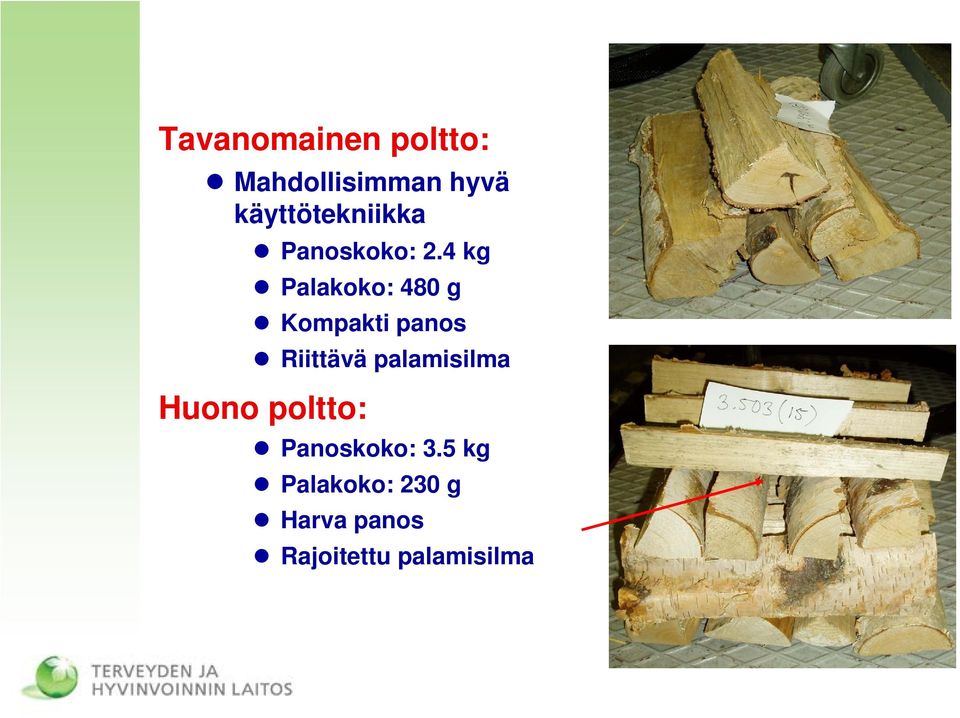 4 kg Palakoko: 480 g Kompakti panos Riittävä