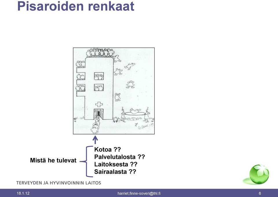 ? Laitoksesta?? Sairaalasta?? 18.