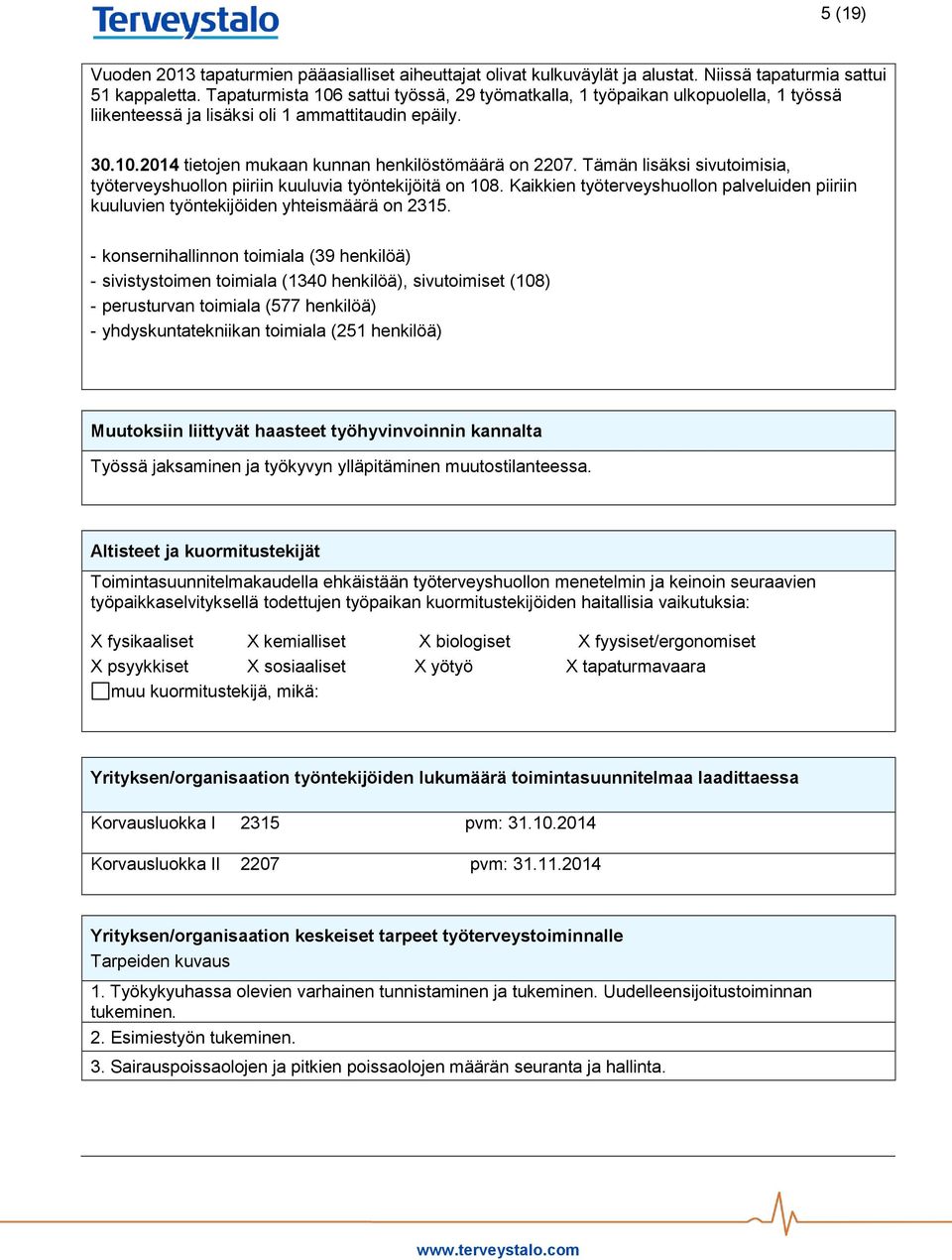 Tämän lisäksi sivutoimisia, työterveyshuollon piiriin kuuluvia työntekijöitä on 108. Kaikkien työterveyshuollon palveluiden piiriin kuuluvien työntekijöiden yhteismäärä on 2315.