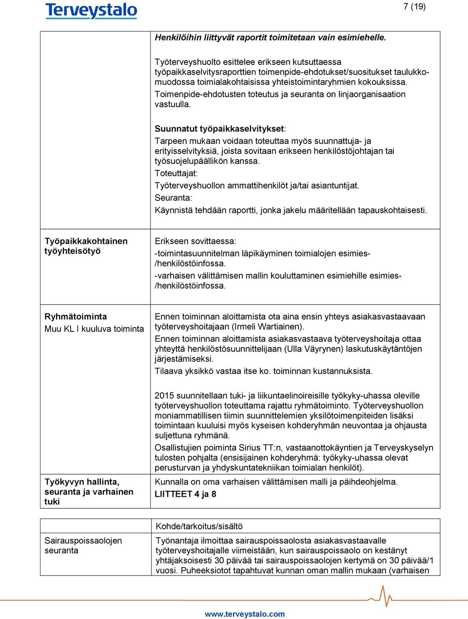 Toimenpide-ehdotusten toteutus ja seuranta on linjaorganisaation vastuulla.