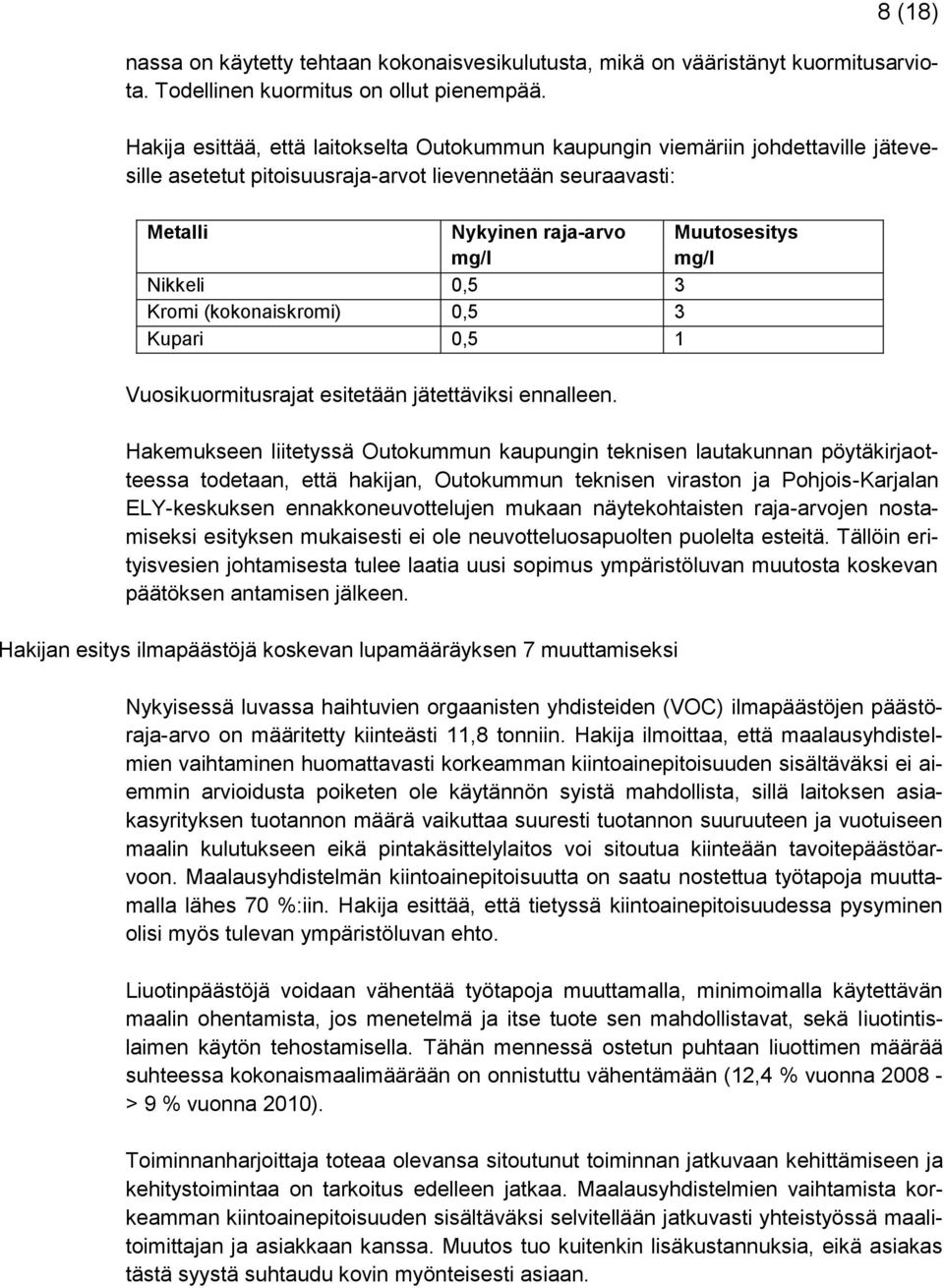 Nikkeli 0,5 3 Kromi (kokonaiskromi) 0,5 3 Kupari 0,5 1 Vuosikuormitusrajat esitetään jätettäviksi ennalleen.