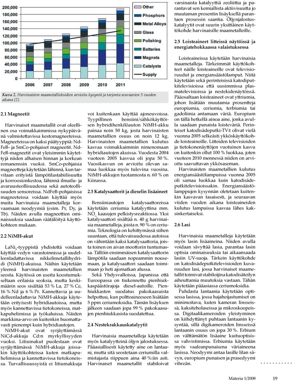 Harvinaisten maametallioksidien arvioitu kysyntä ja tarjonta seuraavien 5 vuoden aikana [2]. 2.