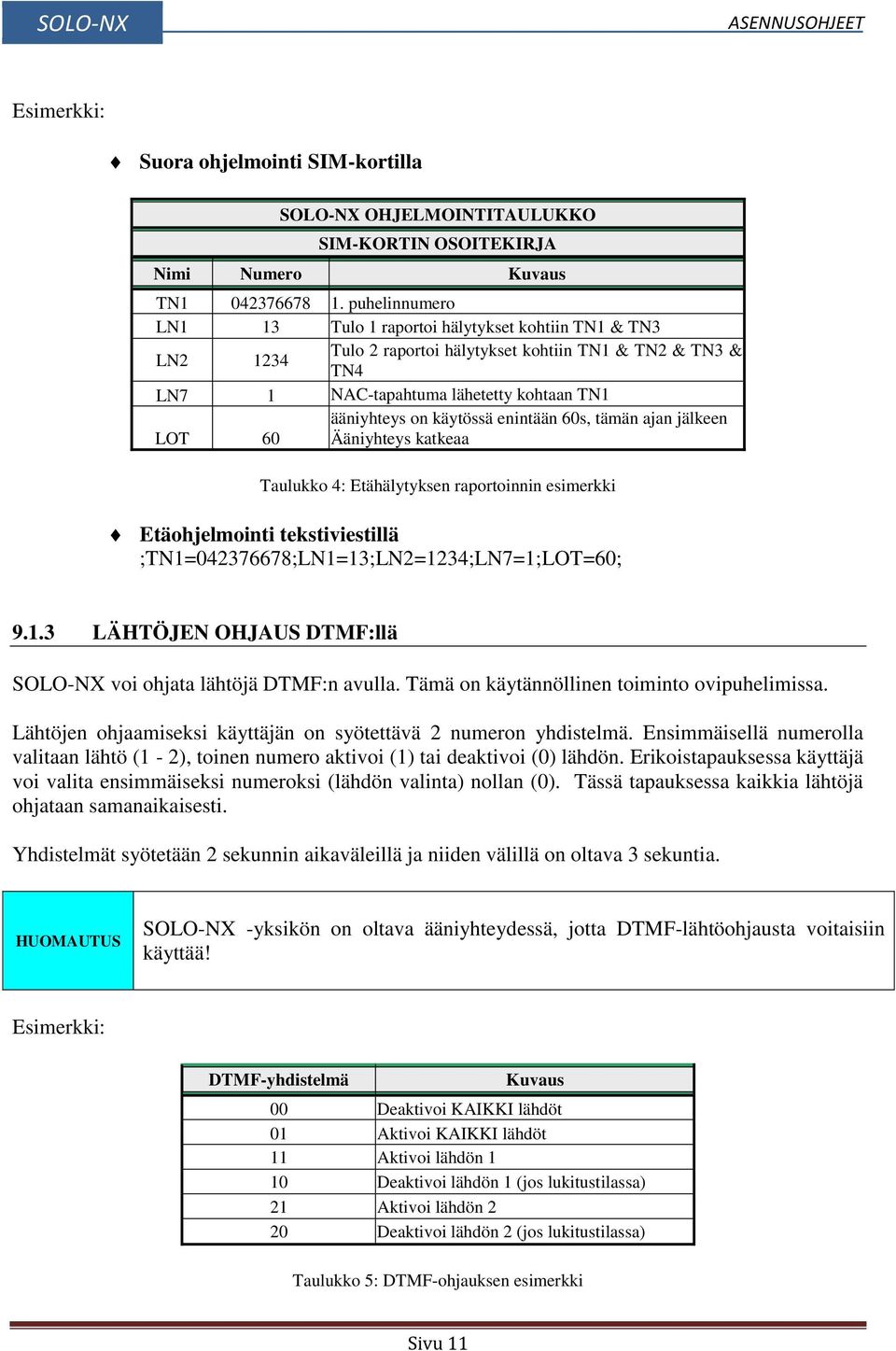 käytössä enintään 60s, tämän ajan jälkeen Ääniyhteys katkeaa Taulukko 4: Etähälytyksen raportoinnin esimerkki Etäohjelmointi tekstiviestillä ;TN1=