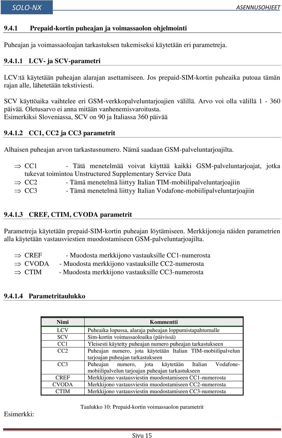 Oletusarvo ei anna mitään vanhenemisvaroitusta. Esimerkiksi Sloveniassa, SCV on 90 ja Italiassa 360 päivää 9.4.1.2 CC1, CC2 ja CC3 parametrit Alhaisen puheajan arvon tarkastusnumero.