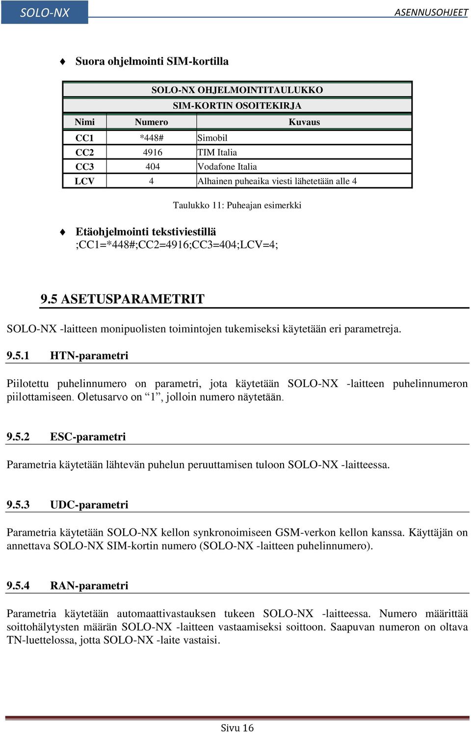 5 ASETUSPARAMETRIT SOLO-NX -laitteen monipuolisten toimintojen tukemiseksi käytetään eri parametreja. 9.5.1 HTN-parametri Piilotettu puhelinnumero on parametri, jota käytetään SOLO-NX -laitteen puhelinnumeron piilottamiseen.