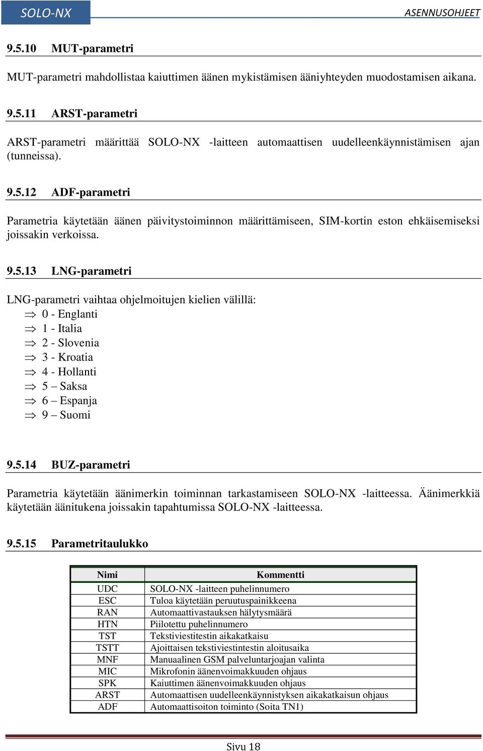 5.14 BUZ-parametri Parametria käytetään äänimerkin toiminnan tarkastamiseen SOLO-NX -laitteessa. Äänimerkkiä käytetään äänitukena joissakin tapahtumissa SOLO-NX -laitteessa. 9.5.15 Parametritaulukko