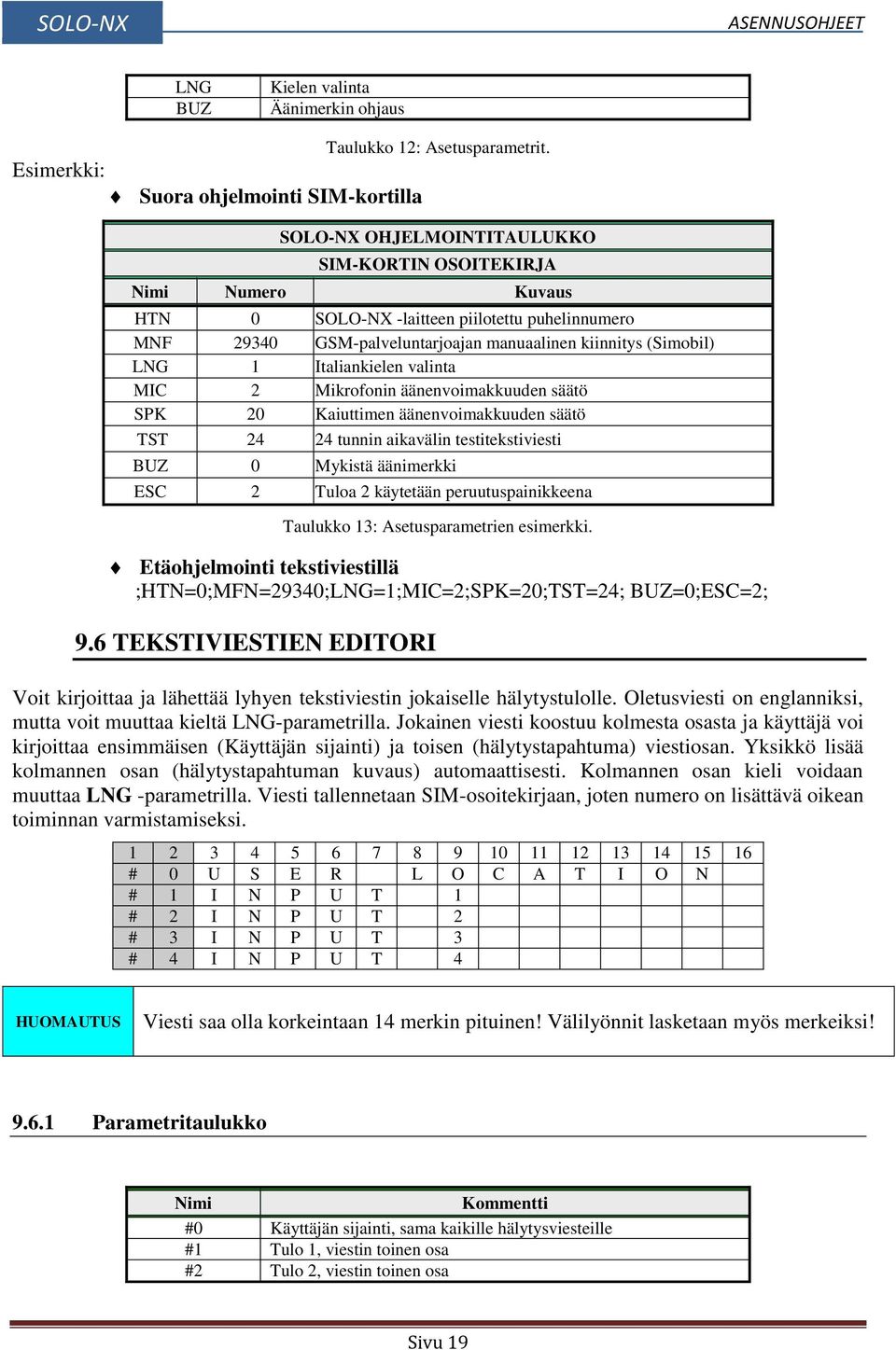 Italiankielen valinta MIC 2 Mikrofonin äänenvoimakkuuden säätö SPK 20 Kaiuttimen äänenvoimakkuuden säätö TST 24 24 tunnin aikavälin testitekstiviesti BUZ 0 Mykistä äänimerkki ESC 2 Tuloa 2 käytetään