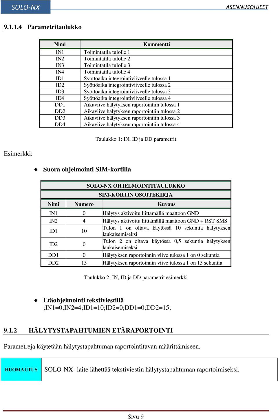 DD2 Aikaviive hälytyksen raportointiin tulossa 2 DD3 Aikaviive hälytyksen raportointiin tulossa 3 DD4 Aikaviive hälytyksen raportointiin tulossa 4 Suora ohjelmointi SIM-kortilla Taulukko 1: IN, ID ja