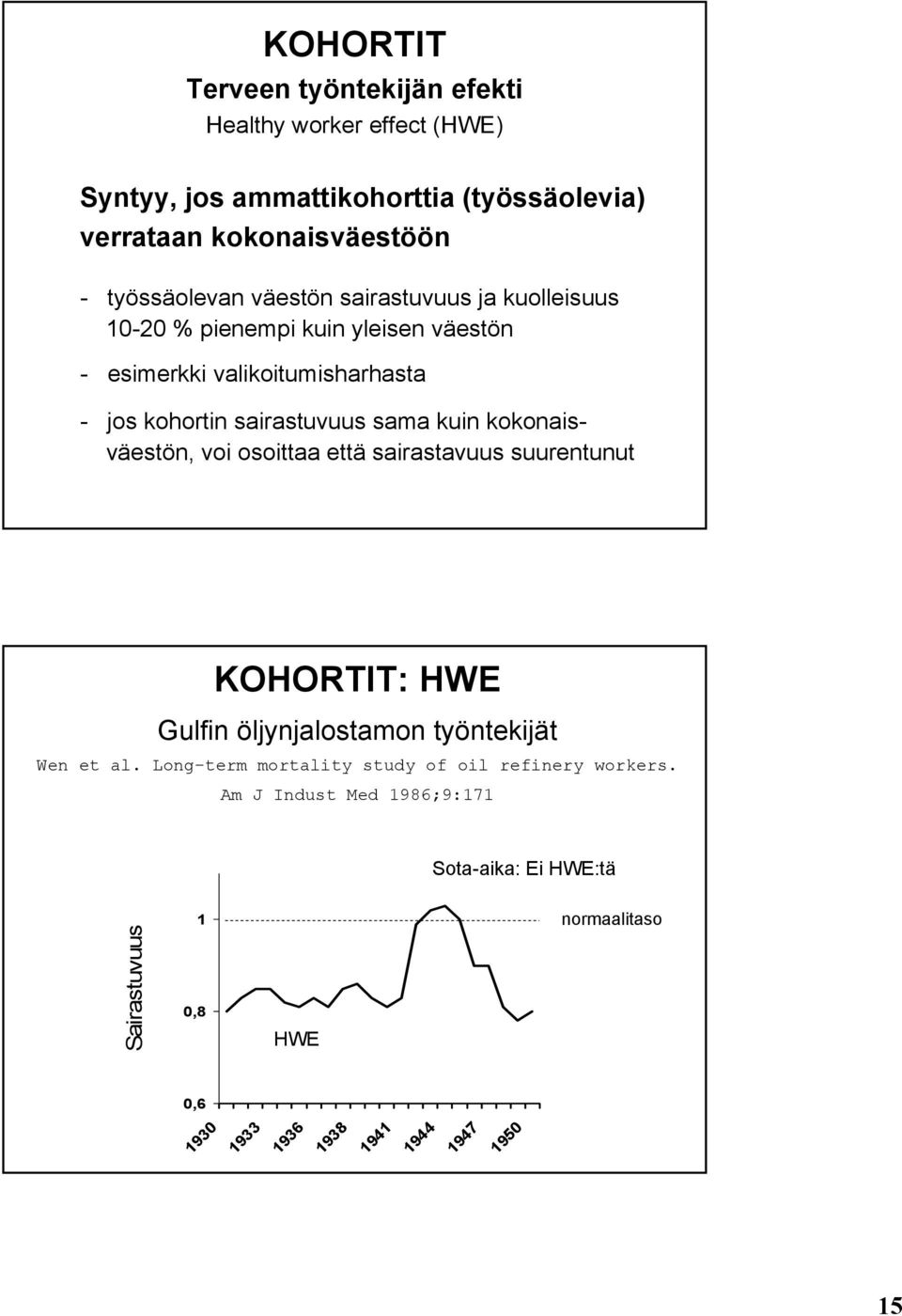 kokonaisväestön, voi osoittaa että sairastavuus suurentunut KOHORTT: HWE Gulfin öljynjalostamon työntekijät Wen et al.