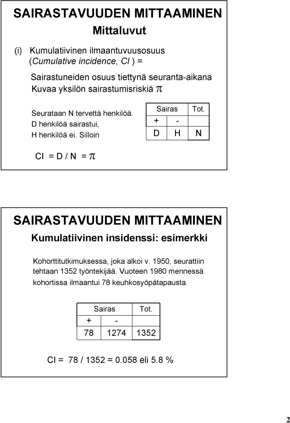 Silloin C = D / N = π Sairas + - D H Tot. N SARASTAVUUDEN MTTAAMNEN Kumulatiivinen insidenssi: esimerkki Kohorttitutkimuksessa, joka alkoi v.