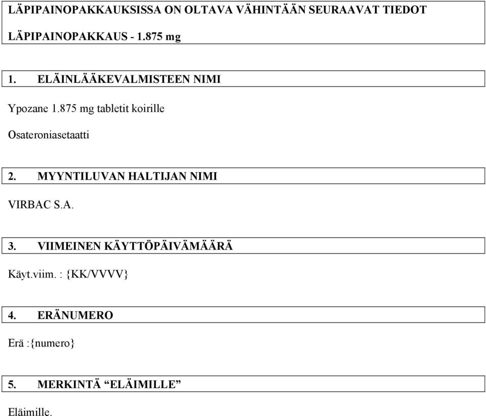 875 mg tabletit koirille Osateroniasetaatti 2. MYYNTILUVAN HALTIJAN NIMI 3.