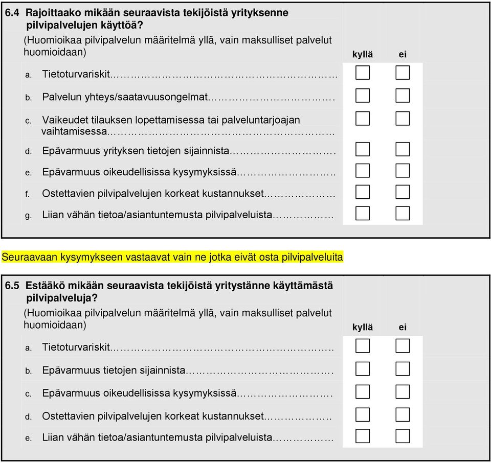 . f. Ostettavien pilvipalvelujen korkeat kustannukset g. Liian vähän tietoa/asiantuntemusta pilvipalveluista Seuraavaan kysymykseen vastaavat vain ne jotka vät osta pilvipalveluita 6.