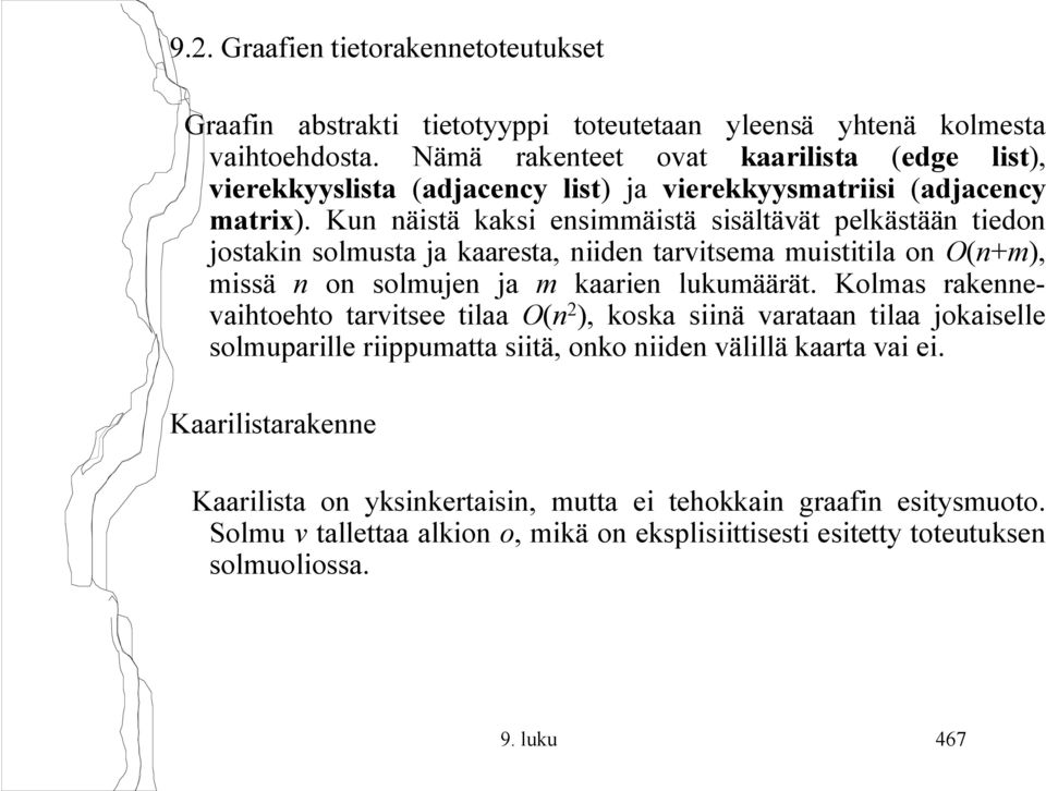Kun näistä kaksi ensimmäistä sisältävät pelkästään tiedon jostakin solmusta ja kaaresta, niiden tarvitsema muistitila on O(n+m), missä n on solmujen ja m kaarien lukumäärät.