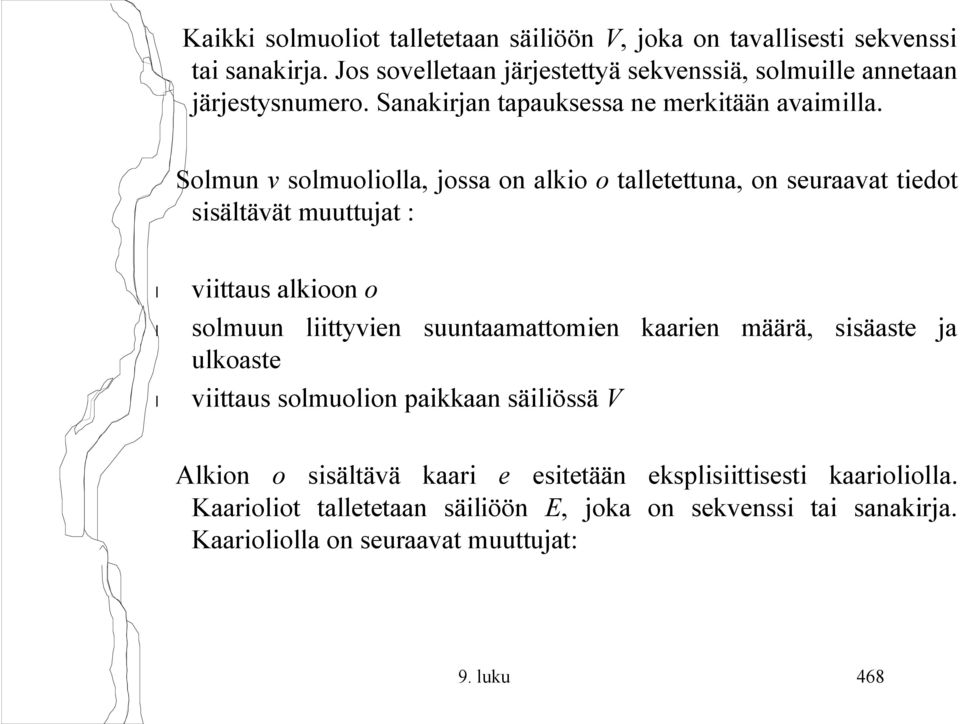Solmun v solmuoliolla, jossa on alkio o talletettuna, on seuraavat tiedot sisältävät muuttujat : viittaus alkioon o solmuun liittyvien suuntaamattomien