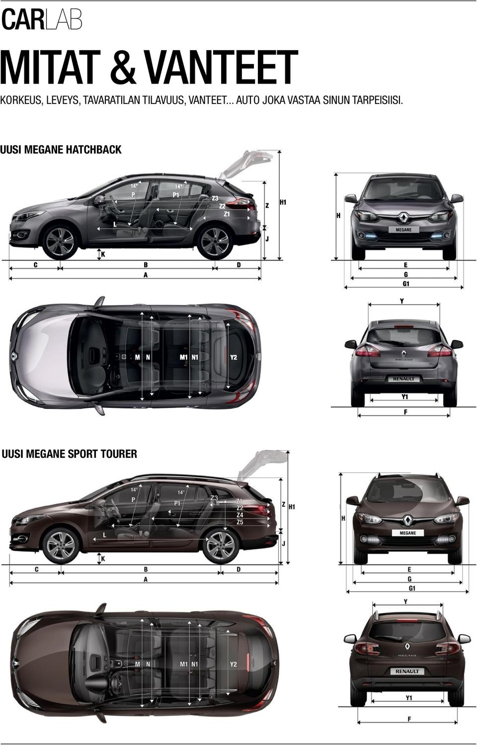 .. AUTO JOKA VASTAA SINUN TARPEISIISI.