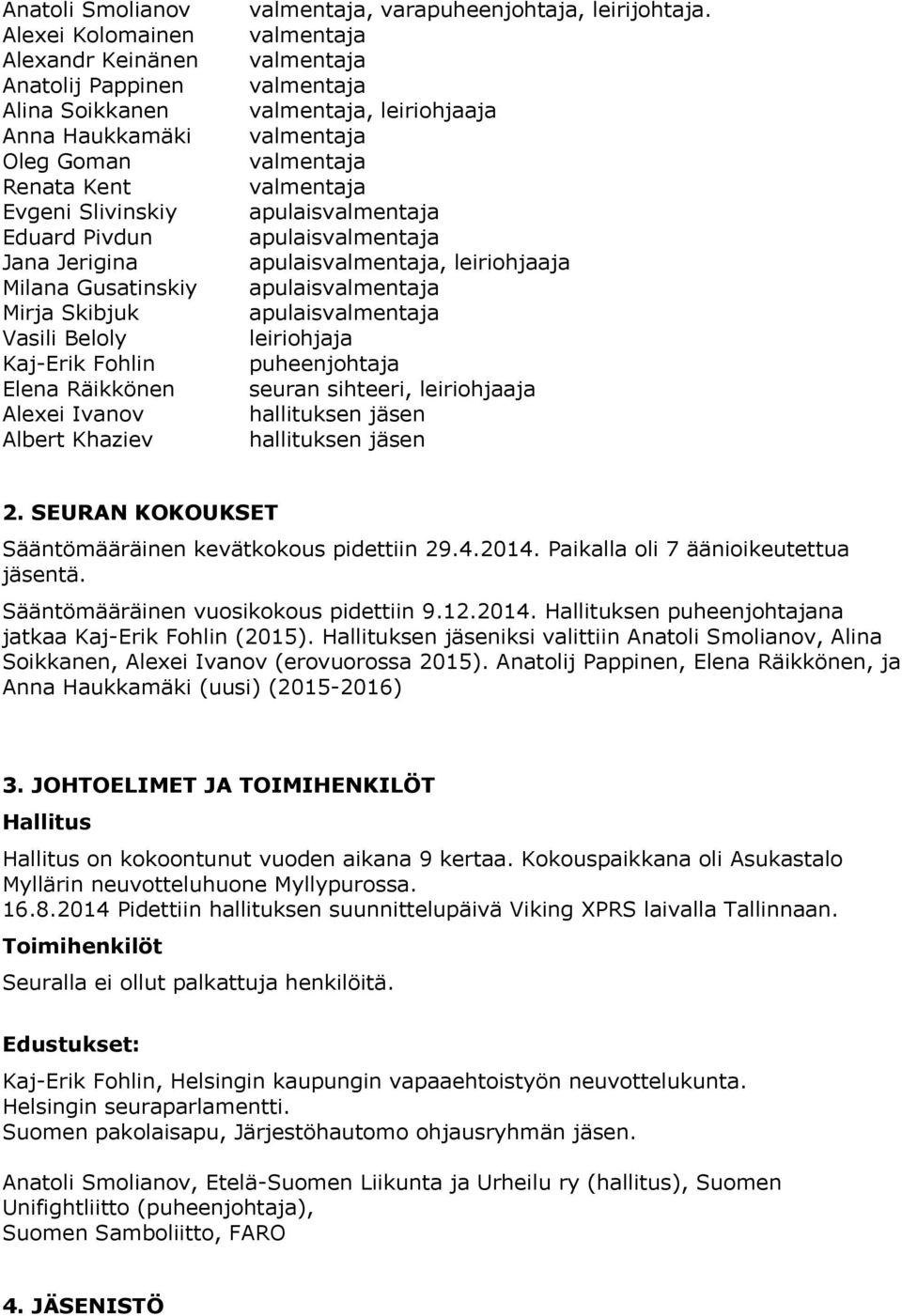 , leiriohjaaja apulais apulais apulais, leiriohjaaja apulais apulais leiriohjaja puheenjohtaja seuran sihteeri, leiriohjaaja hallituksen jäsen hallituksen jäsen 2.