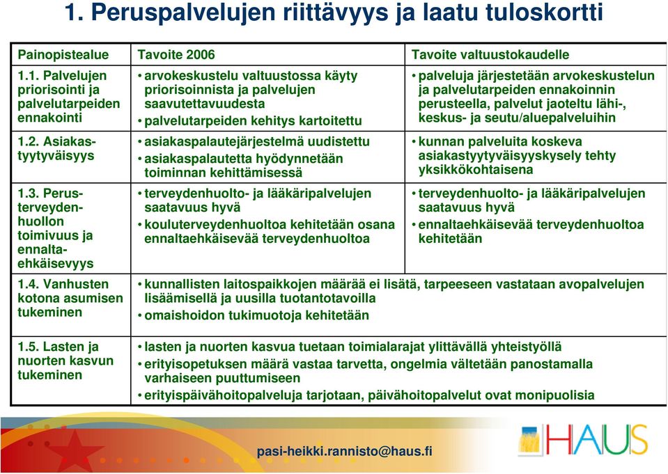 Vanhusten kotona asumisen tukeminen arvokeskustelu valtuustossa käyty priorisoinnista ja palvelujen saavutettavuudesta palvelutarpeiden kehitys kartoitettu asiakaspalautejärjestelmä uudistettu