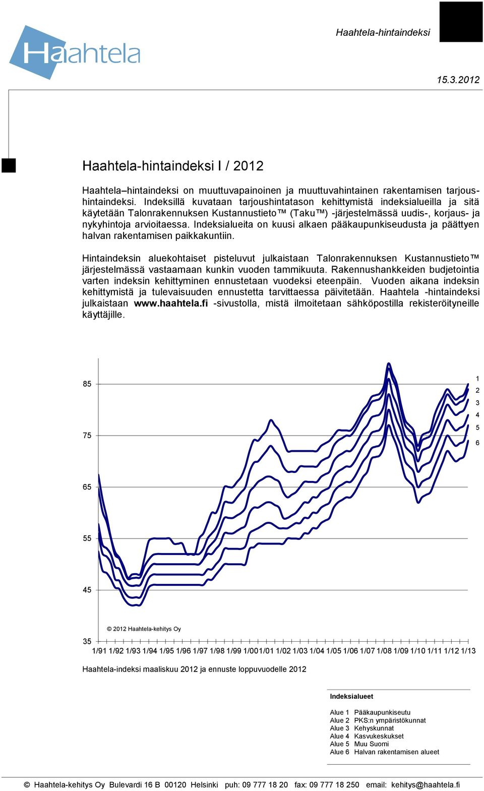 Indeksialueita on kuusi alkaen pääkaupunkiseudusta ja päättyen halvan rakentamisen paikkakuntiin.