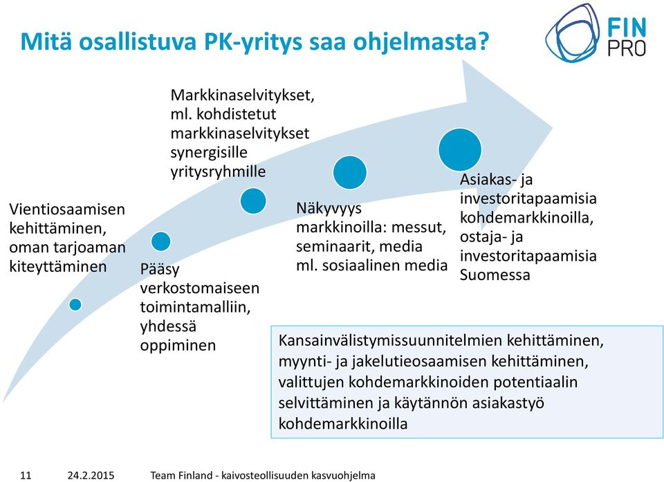 media ml.