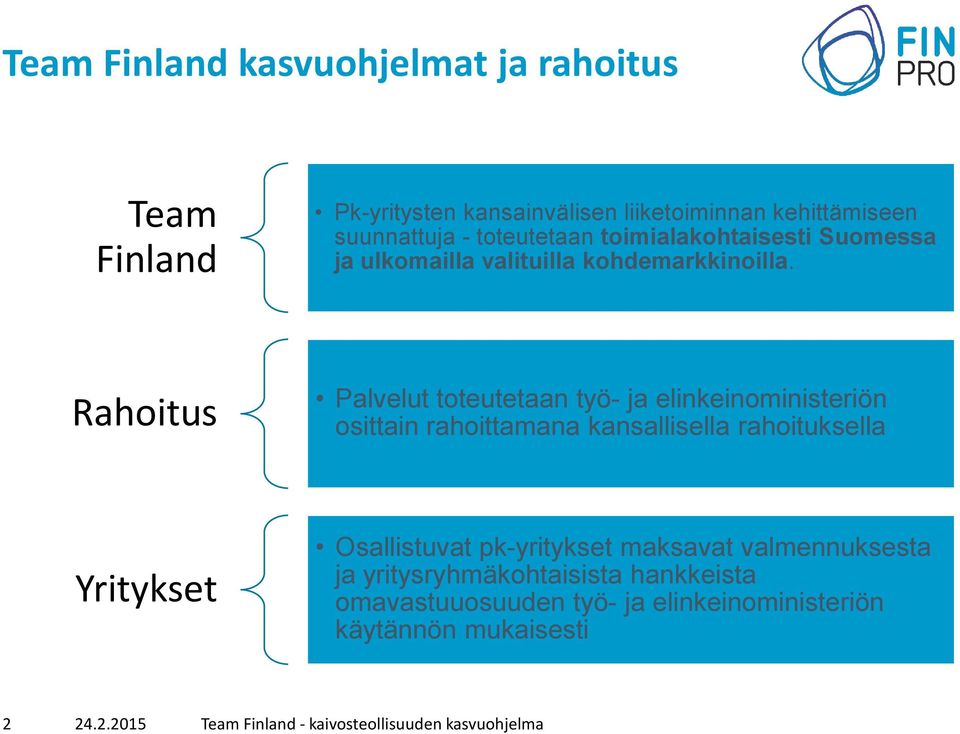 Rahoitus Palvelut toteutetaan työ- ja elinkeinoministeriön osittain rahoittamana kansallisella rahoituksella Yritykset Osallistuvat