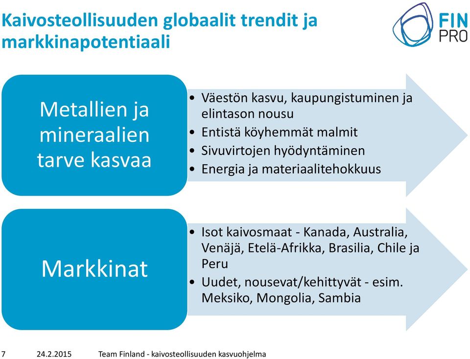 materiaalitehokkuus Markkinat Isot kaivosmaat - Kanada, Australia, Venäjä, Etelä-Afrikka, Brasilia, Chile ja