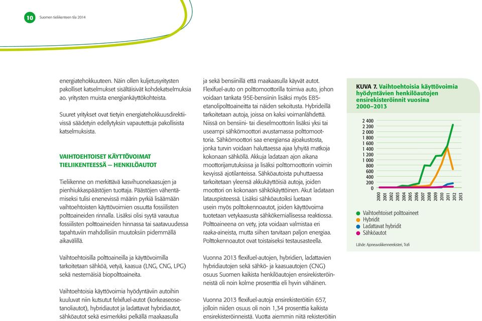 VAIHTOEHTOISET KÄYTTÖVOIMAT TIELIIKENTEESSÄ HENKILÖAUTOT Tieliikenne on merkittävä kasvihuonekaasujen ja pienhiukkaspäästöjen tuottaja.