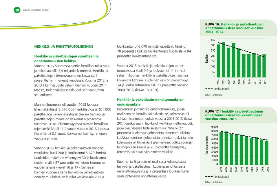 Vuosina ja 213 liikennesuorite väheni hieman vuoden 211 tasosta, todennäköisesti taloudellisen taantuman seurauksena.