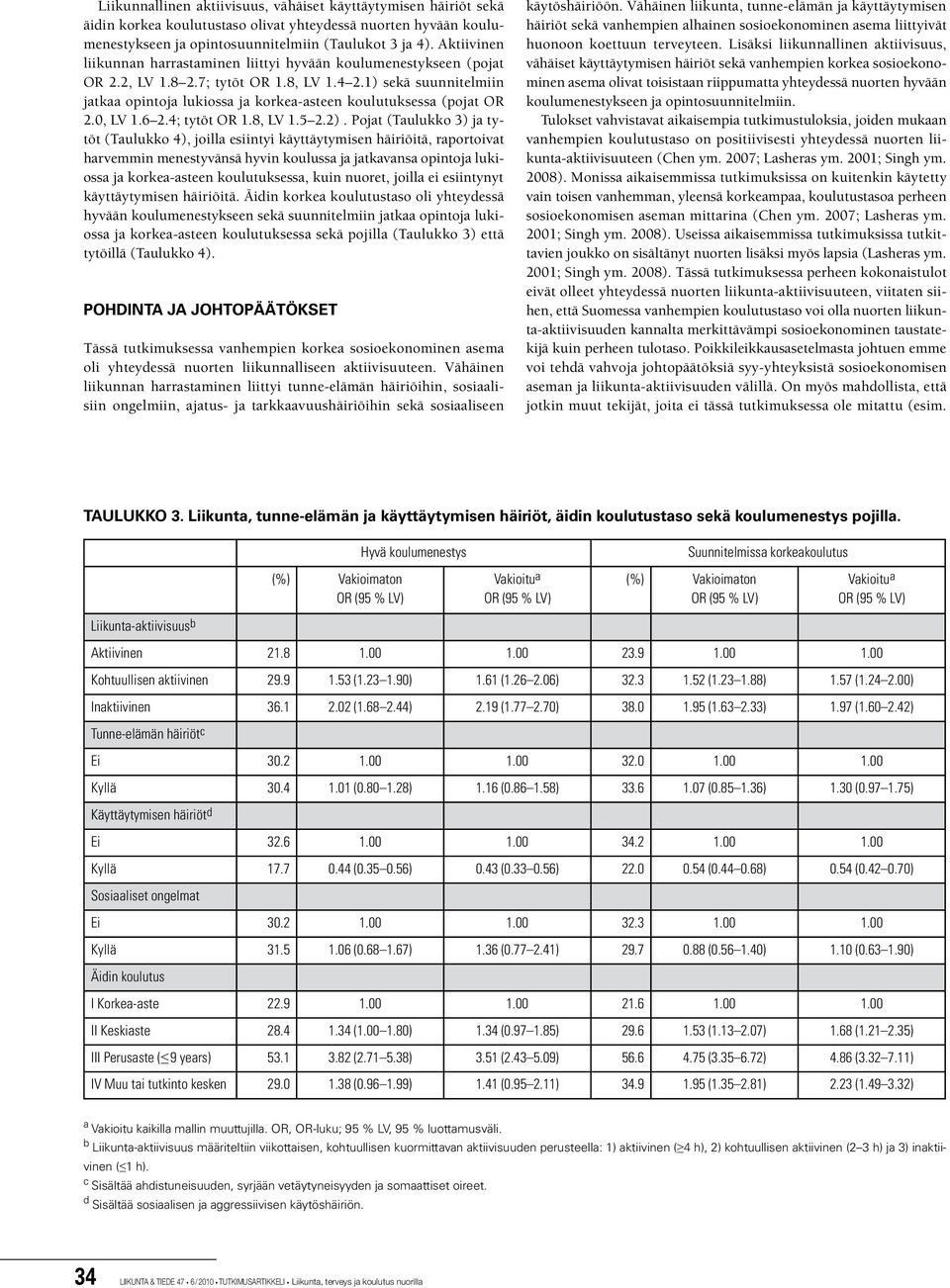 1) sekä suunnitelmiin jatkaa opintoja lukiossa ja korkea-asteen koulutuksessa (pojat OR 2.0, LV 1.6 2.4; tytöt OR 1.8, LV 1.5 2.2).