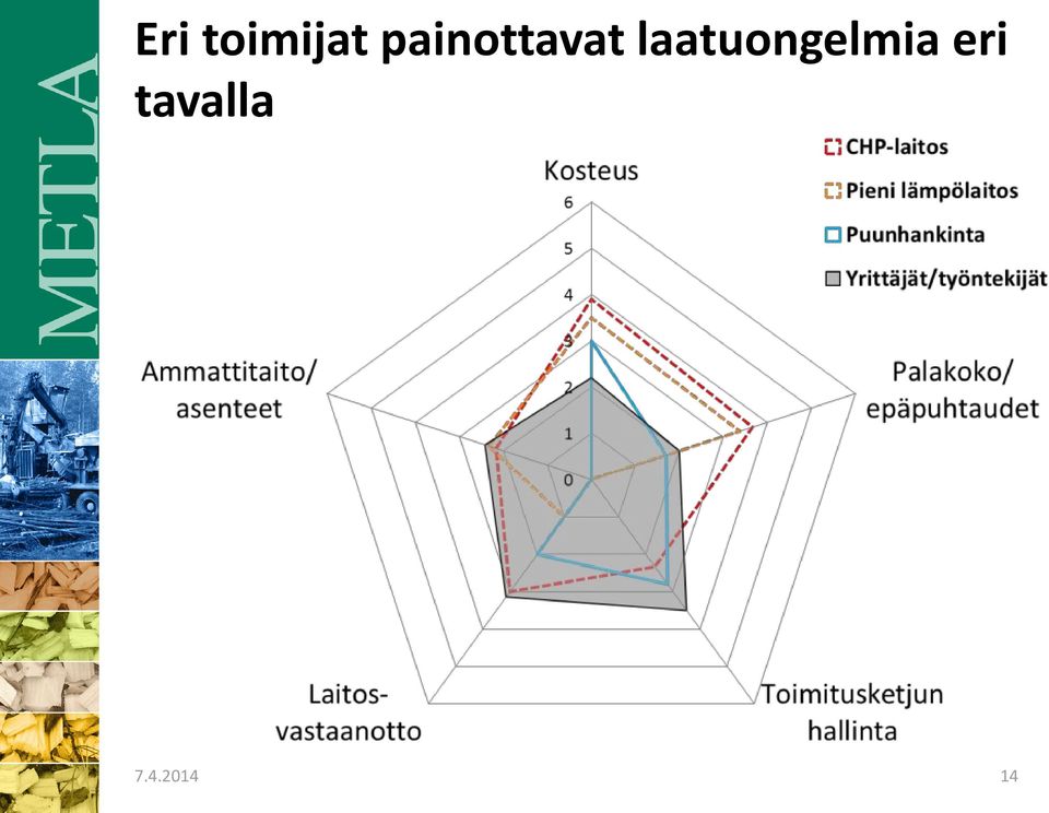 laatuongelmia