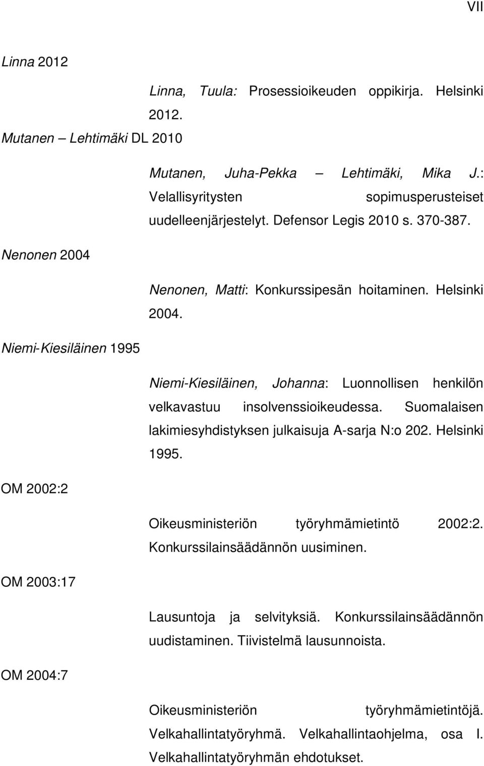Niemi-Kiesiläinen 1995 Niemi-Kiesiläinen, Johanna: Luonnollisen henkilön velkavastuu insolvenssioikeudessa. Suomalaisen lakimiesyhdistyksen julkaisuja A-sarja N:o 202. Helsinki 1995.