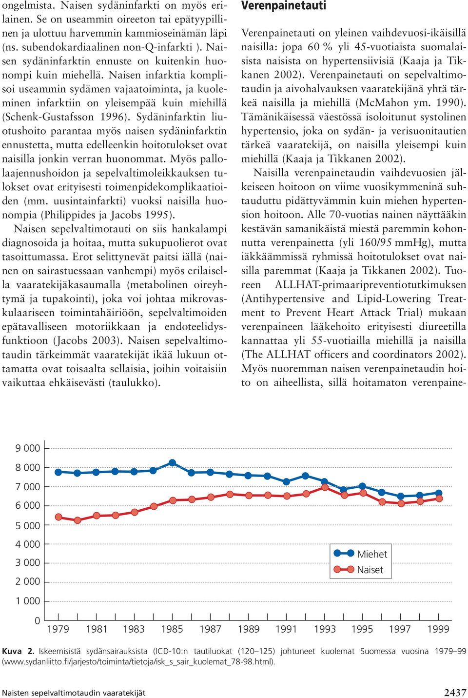 Naisen infarktia komplisoi useammin sydämen vajaatoiminta, ja kuoleminen infarktiin on yleisempää kuin miehillä (Schenk-Gustafsson 1996).