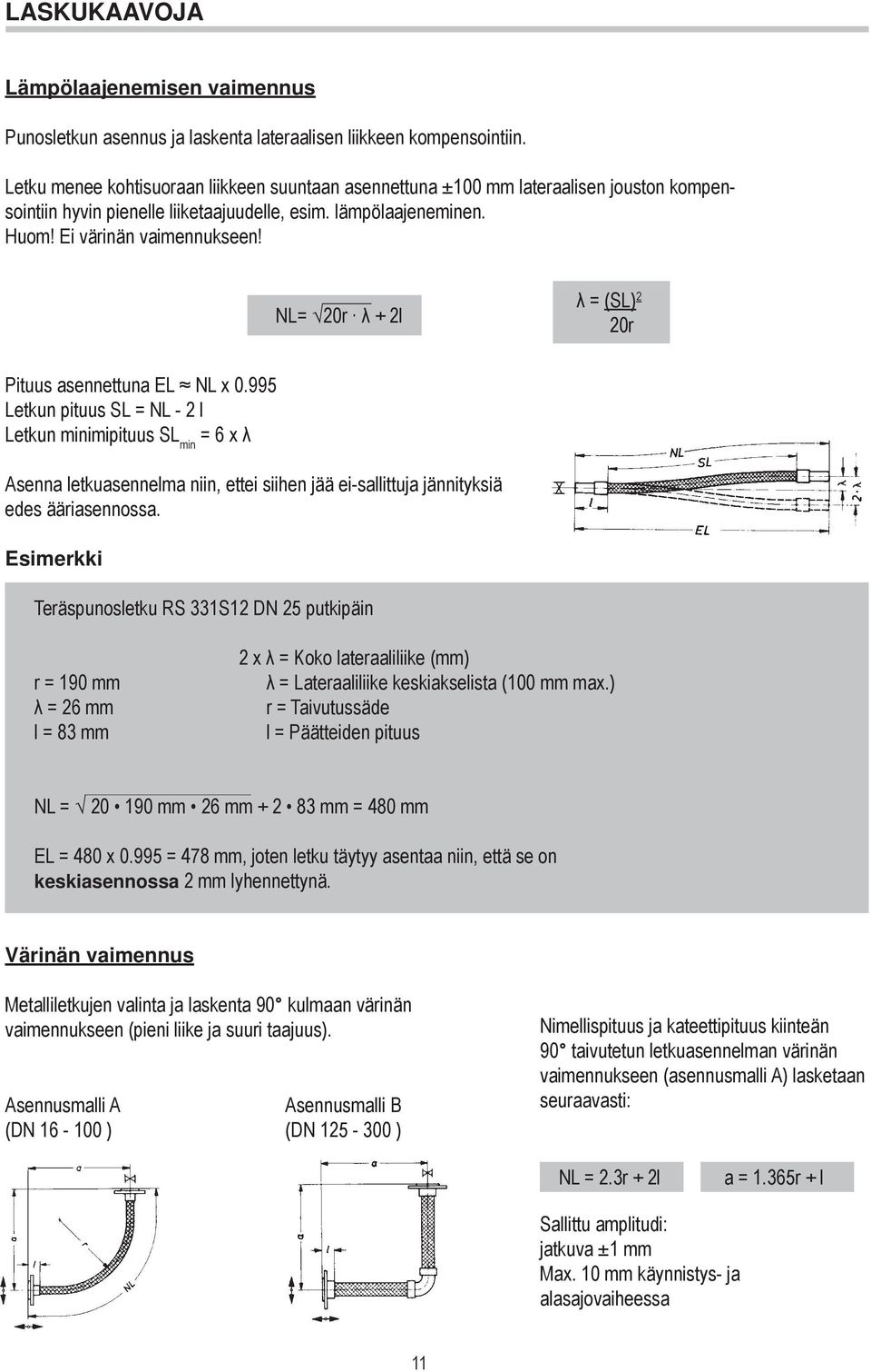 NL= r λ + 2l λ = (SL) 2 r Pituus asennettuna EL NL x 0.