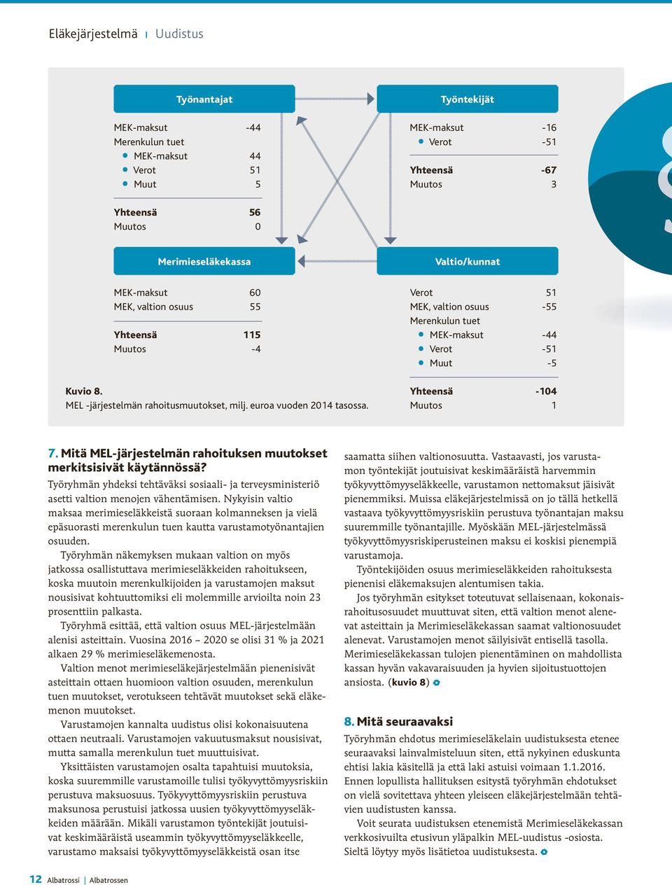 Verot 51 MEK, valtion osuus -55 Merenkulun tuet MEK-maksut -44 Verot -51 Muut -5 Yhteensä -104 Muutos 1 7. Mitä MEL-järjestelmän rahoituksen muutokset merkitsisivät käytännössä?