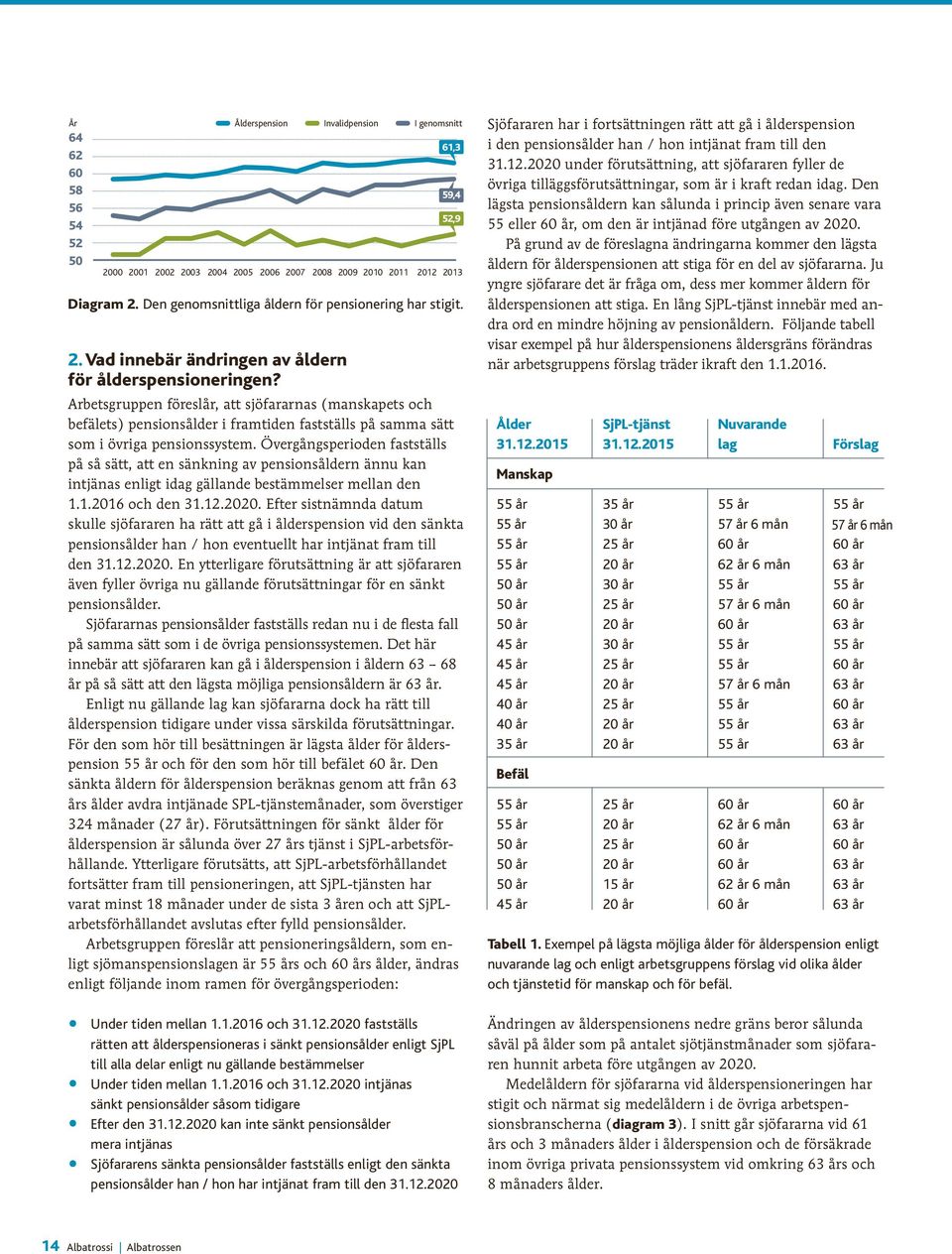 Arbetsgruppen föreslår, att sjöfararnas (manskapets och befälets) pensionsålder i framtiden fastställs på samma sätt som i övriga pensionssystem.