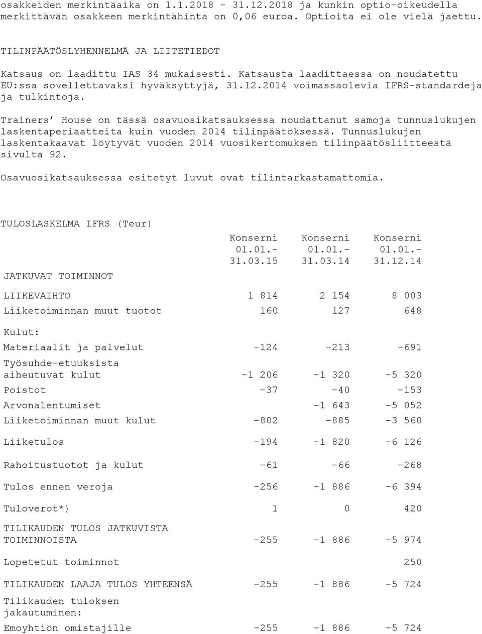 2014 voimassaolevia IFRS-standardeja ja tulkintoja. Trainers House on tässä osavuosikatsauksessa noudattanut samoja tunnuslukujen laskentaperiaatteita kuin vuoden 2014 tilinpäätöksessä.