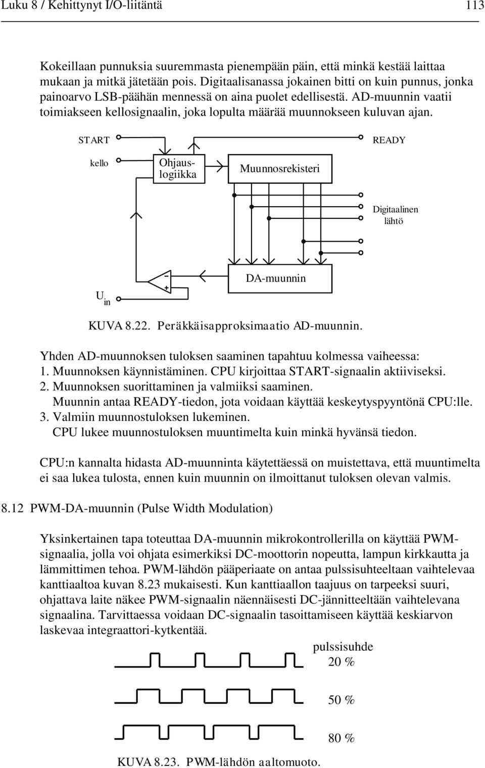 AD-muunnin vaatii toimiakseen kellosignaalin, joka lopulta määrää muunnokseen kuluvan ajan. START READY kello Ohjauslogiikka Muunnosrekisteri Digitaalinen lähtö DA-muunnin U in KUVA 8.22.