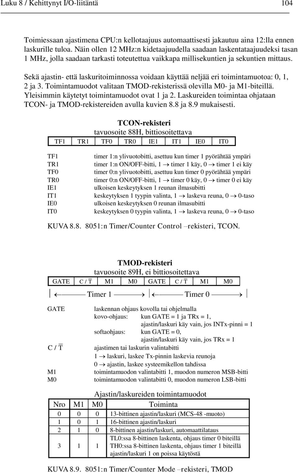 Sekä ajastin- että laskuritoiminnossa voidaan käyttää neljää eri toimintamuotoa: 0,, 2 ja 3. Toimintamuodot valitaan TMOD-rekisterissä olevilla M0- ja M-biteillä.