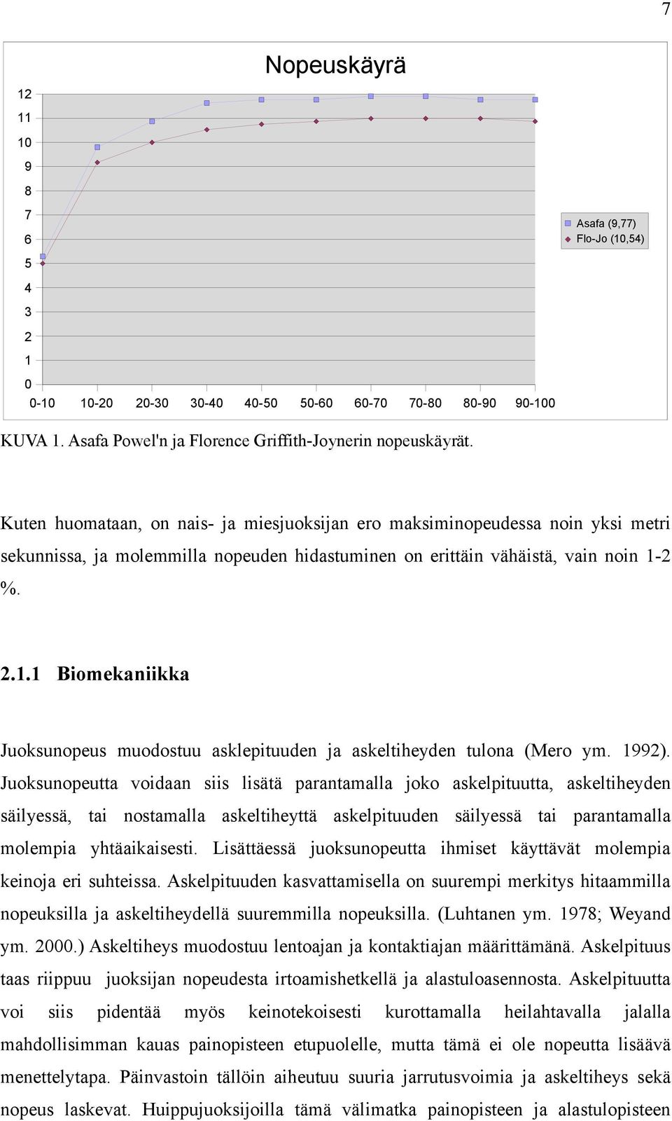 2 %. 2.1.1 Biomekaniikka Juoksunopeus muodostuu asklepituuden ja askeltiheyden tulona (Mero ym. 1992).