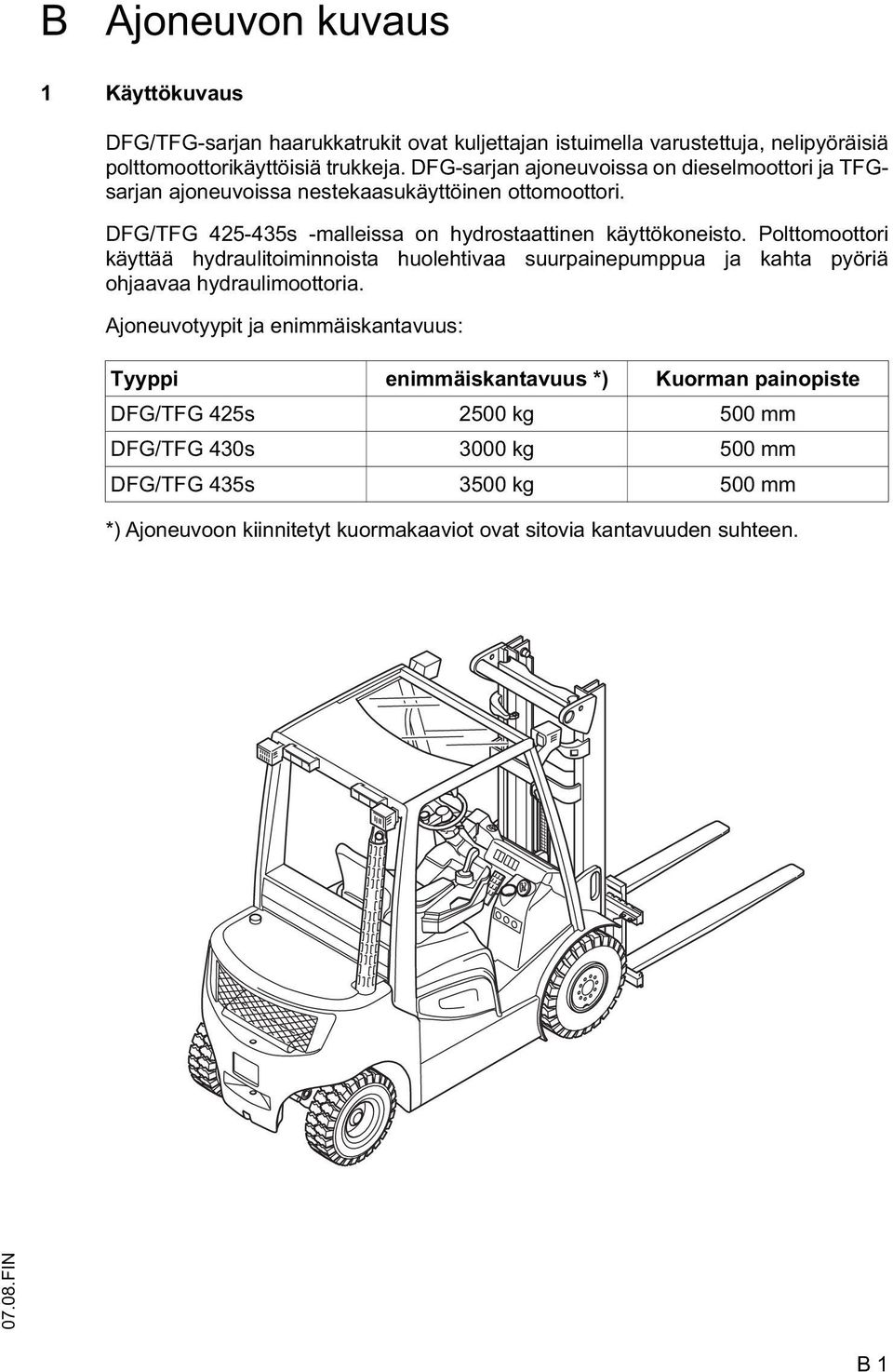 Polttomoottori käyttää hydraulitoiminnoista huolehtivaa suurpainepumppua ja kahta pyöriä ohjaavaa hydraulimoottoria.