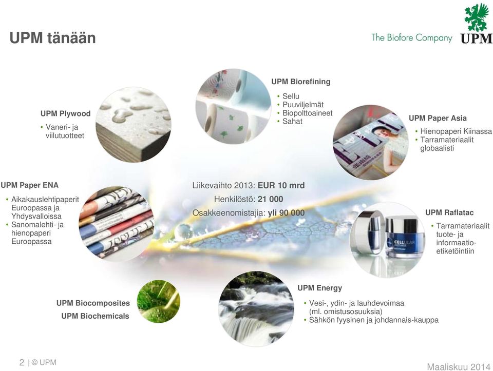 Euroopassa Liikevaihto 2013: EUR 10 mrd Henkilöstö: 21 000 Osakkeenomistajia: yli 90 000 UPM Raflatac Tarramateriaalit tuote- ja