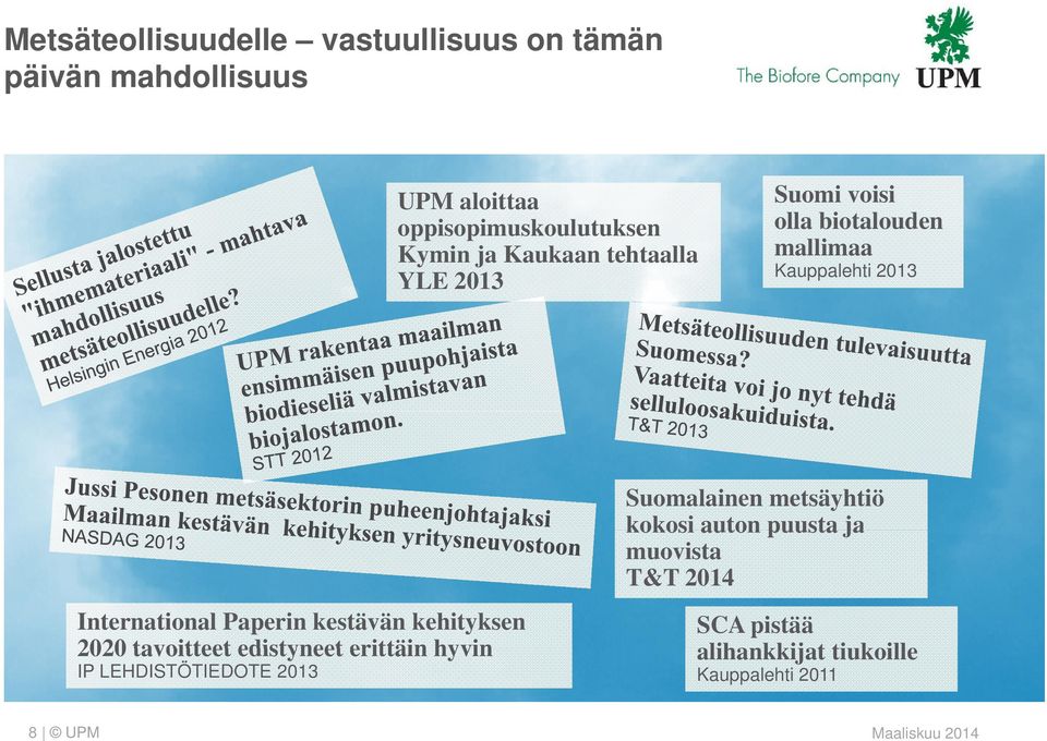 Paperin kestävän kehityksen 2020 tavoitteet edistyneet erittäin hyvin IP LEHDISTÖTIEDOTE 2013