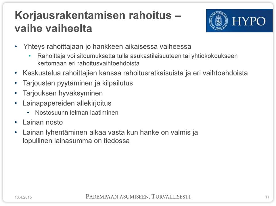 rahoitusratkaisuista ja eri vaihtoehdoista Tarjousten pyytäminen ja kilpailutus Tarjouksen hyväksyminen Lainapapereiden